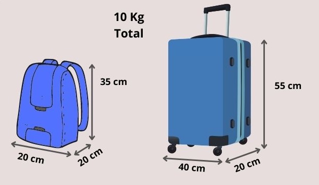 Este es el peso y medidas del equipaje de mano.