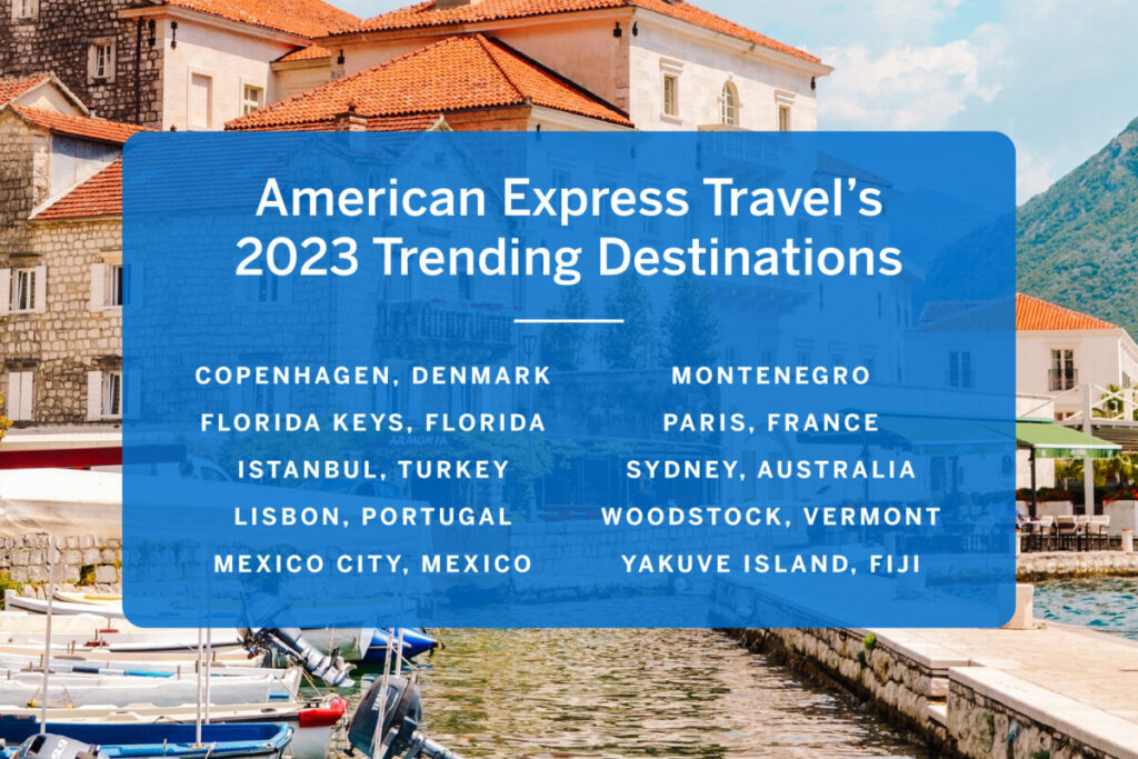 México tendencia de viajes 2023